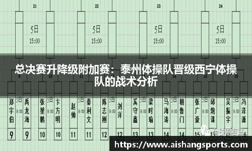 总决赛升降级附加赛：泰州体操队晋级西宁体操队的战术分析