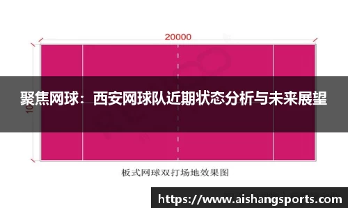聚焦网球：西安网球队近期状态分析与未来展望
